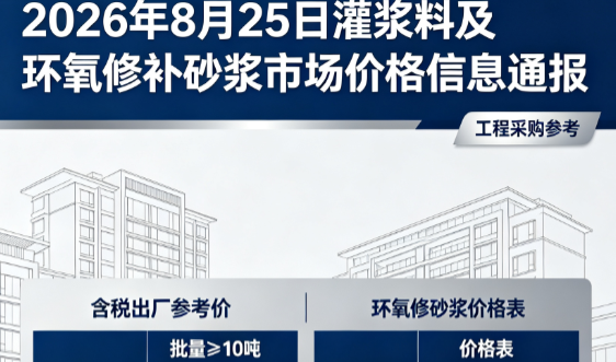 六安2026年8月25日灌浆料及环氧修补砂浆市场价格信息通报